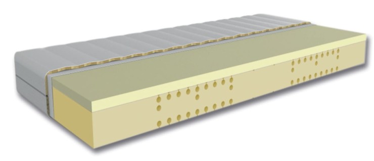 Materac Toscania H2 termoelastyczny