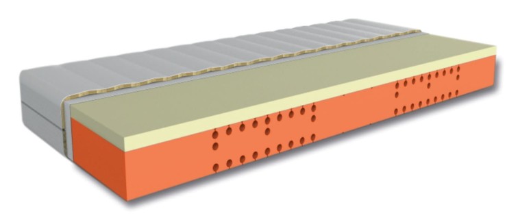 Materac Sycylia H2 termoelastyczny