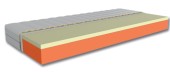 Materac Sycylia H3 termoelastyczny