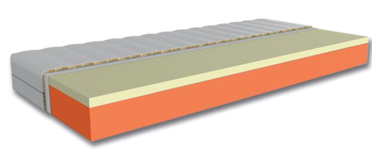 Materac Sycylia H3 termoelastyczny