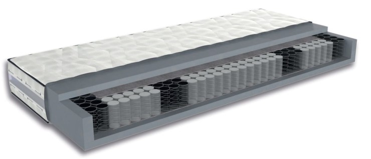 Materac Mild Active Classic kieszeniowy