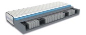 Materac Mild Lux Memory kieszeniowy