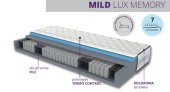 Materac Mild Lux Memory kieszeniowy