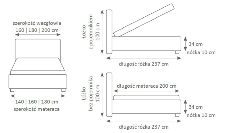 Łóżko Apulla tapicerowane Fabryka Sypialni