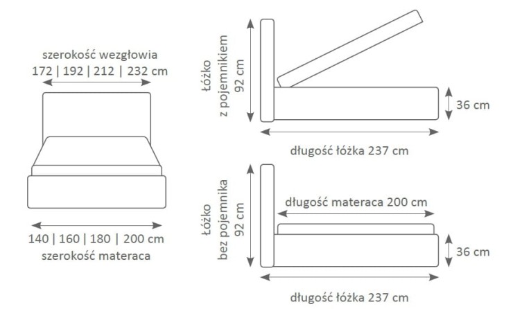 Łóżko Emporio tapicerowane Fabryka Sypialni