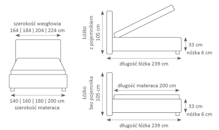 Łóżko tapicerowane Vesper Fabryka Sypialni