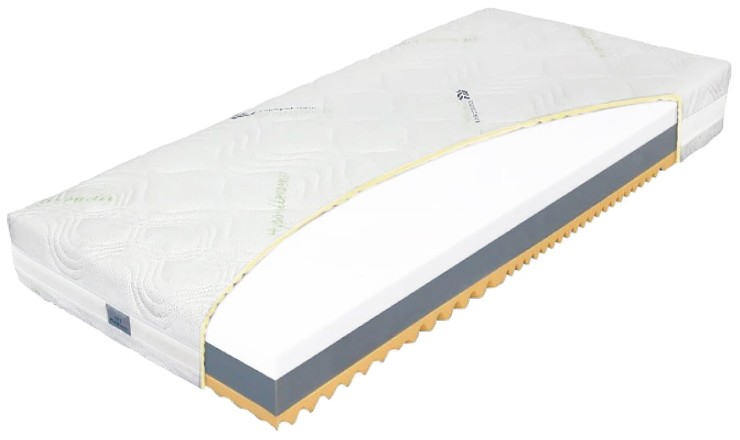 PROMOCJA Materac Casablanka termoelastyczy