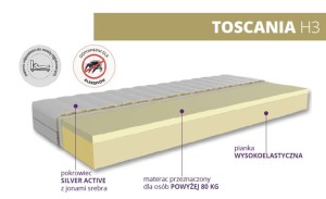 Materac Toscania H3 termoelastyczny
