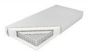 Materac Midas TFK 3xFR 200g 200x200cm