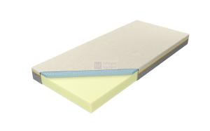 Materac Bahrain Talalay Blue H3 Tencel Lux 180x200cm