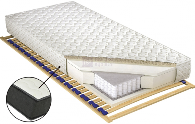 Materac Estrella Lato/Zima 160x200