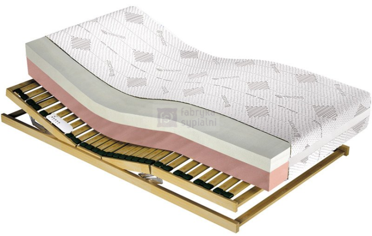Materac Medivis Lux Lxi Cooling 160x200cm