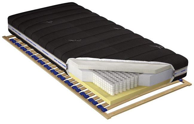 Materac Czwarty Element H2 Silver Active 160x200cm