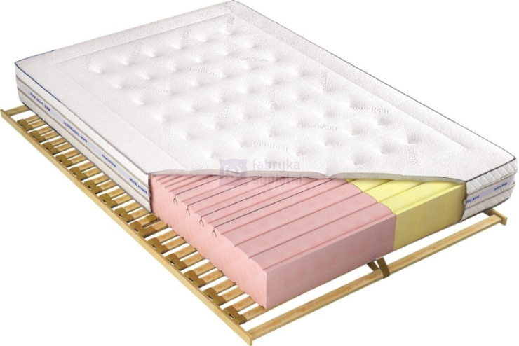 Materac Adam i Ewa Elastik Silver Active 200x200