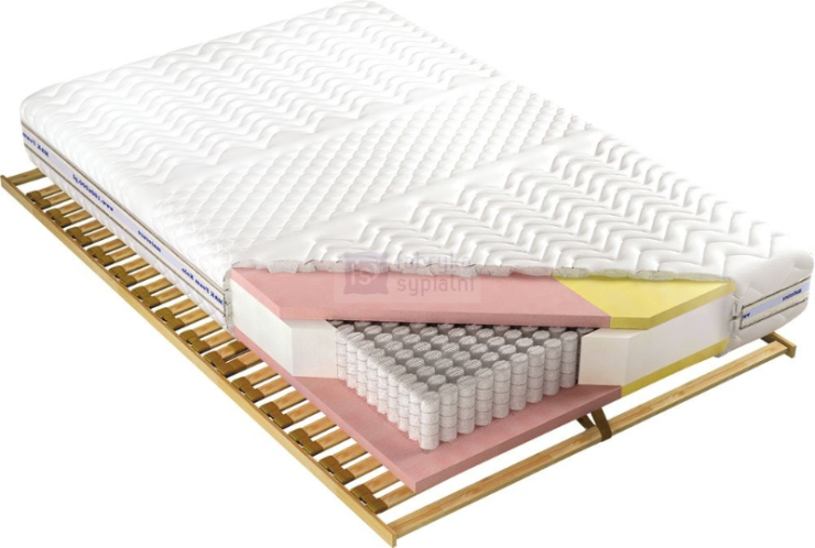 Materac Adam i Ewa Multi 7P Tencel 200x200cm