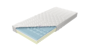 Materac Donau Silver Active 200x200cm