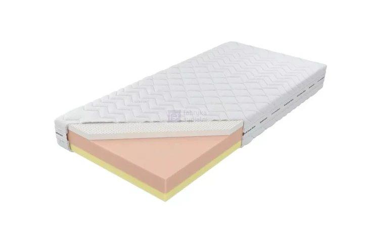 Materac Czwarty Etap Cotton Lux 200x200cm