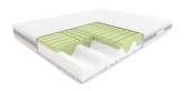 Materac Rock&Roll Hilding Italiano 160x200