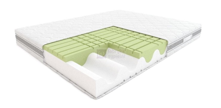 Materac Rock&Roll Hilding Tencel 140x200