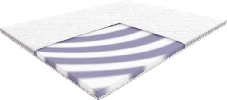 Materac Bass Hilding Cashmere 140x200