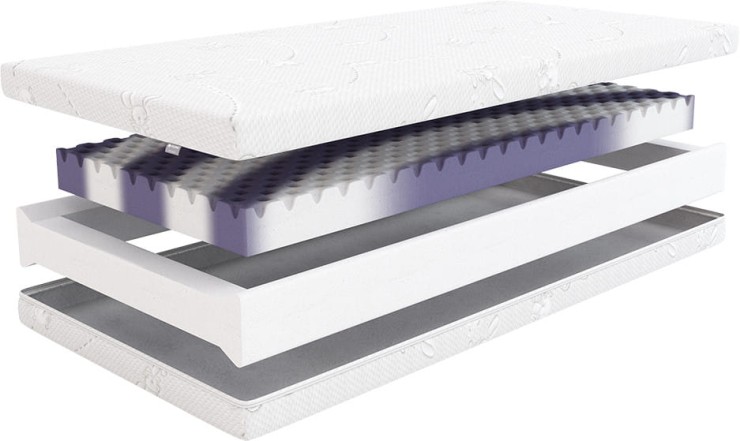 Materac Safety Smyk Hilding 60x120