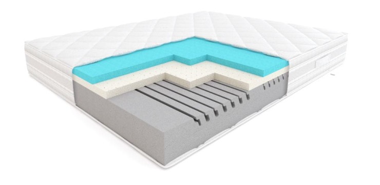 Materac Boogie Hilding Tencel 160x200