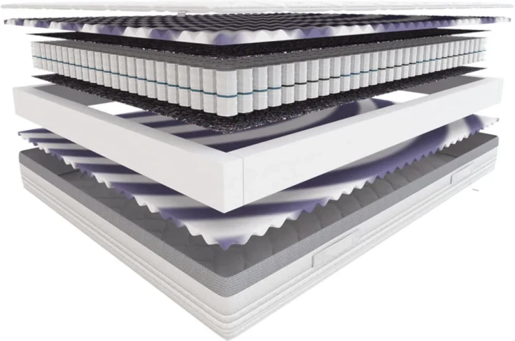 Materac Cha-Cha Hilding Tencel 160x200