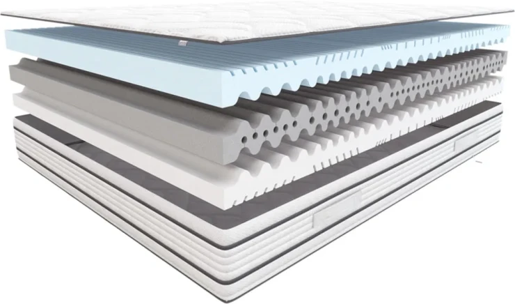 Materac Modern Hilding Cashmere 100x200