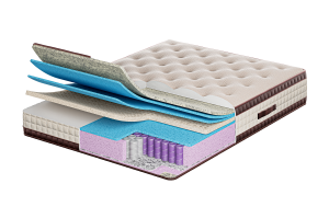 Materac Organic Plus 160x200
