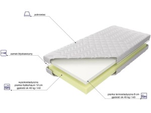 Materac Medivis H3 Silver Active 160x200