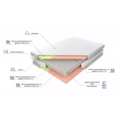 Materac Adam i Ewa Multi Tencel 180x200