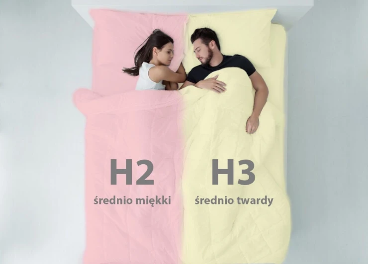 Materac Adam i Ewa Multi Tencel 180x200