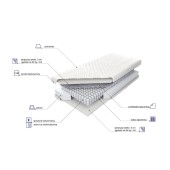 Materac Estrella Lux Cotton Lux 140x200cm