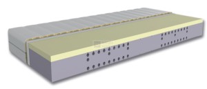 Materac Mild Intense H2 termoelastyczny 200X200 