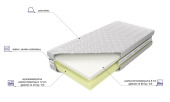 Materac Medivis Lux Tencel Lux  90x200cm