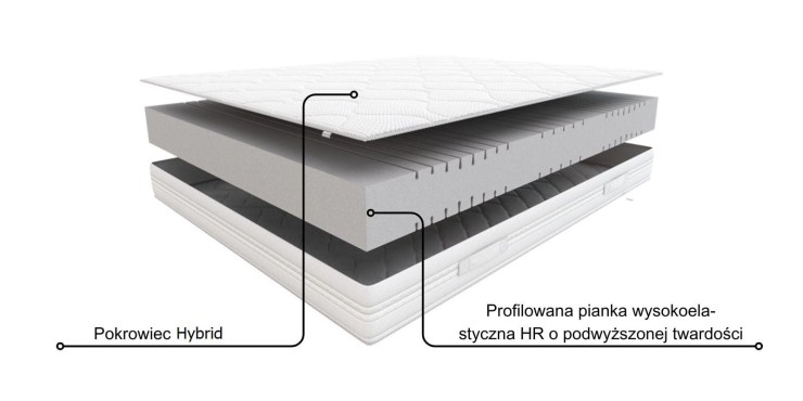 Materac Foxtrot Hilding Hybrid 180x200