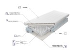 Materac Venus MP H3 Aloe Vera 160x200