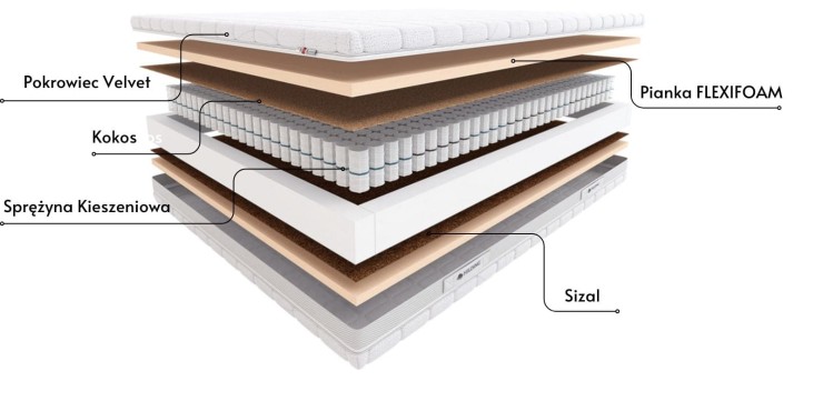 Materac Pasodoble Hilding Velvet 80x200