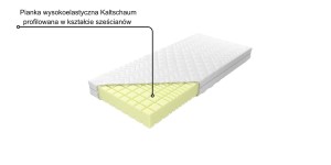 Materac Monaco H2  80x200