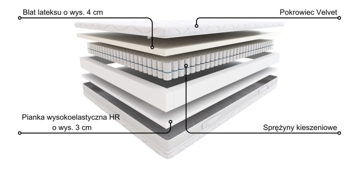 Materac Tango Hilding Velvet 120x200