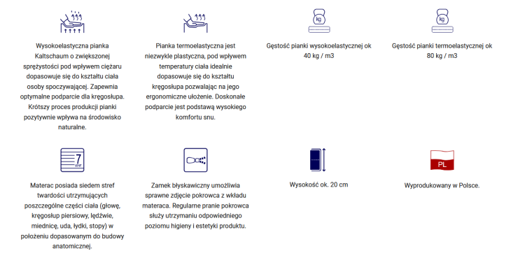 Materac Medivis Lux Komfort Kaszmir 160x200