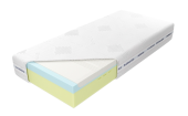 Materac Medivis Lux Komfort 25 Anti-Stress 180x200