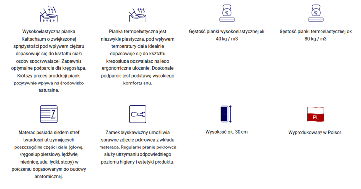 Materac Medivis Lux Komfort 30 Aloe Vera Lux  80x200cm