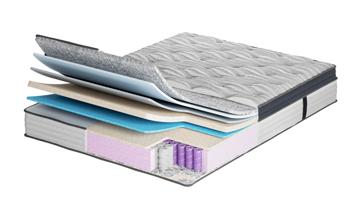 Materac Genesis Plus 140x200