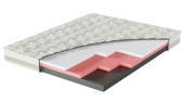 Materac Rodos piankowy 160x200 z ekspozycji Łódź  