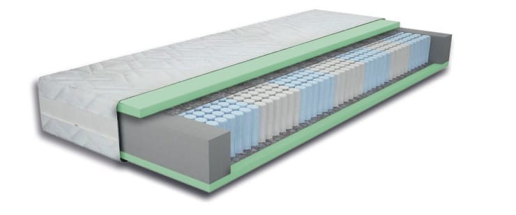 Multi Soft Care H3 160x200 z ekspozycji Łódź 