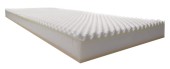 Materac Enzo 160x200 z ekspozycji Łódź