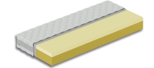 Materac Bernina 160x200 z ekspozycji Łódź