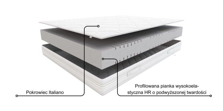 Materac piankwy Foxtrot HILDING