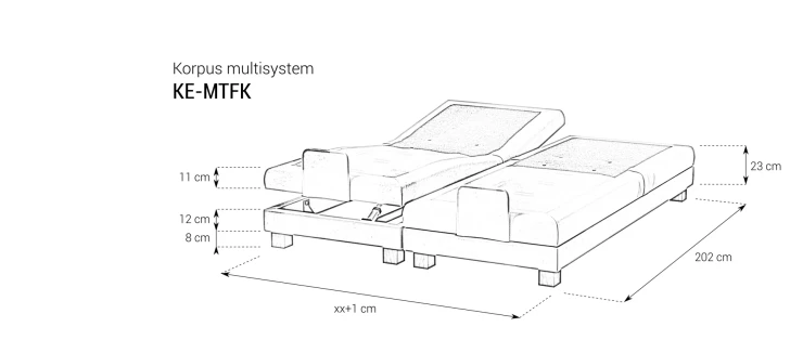 KE-MTFK - Korpus Elektro MultiSystem BOX M&K Foam Koło